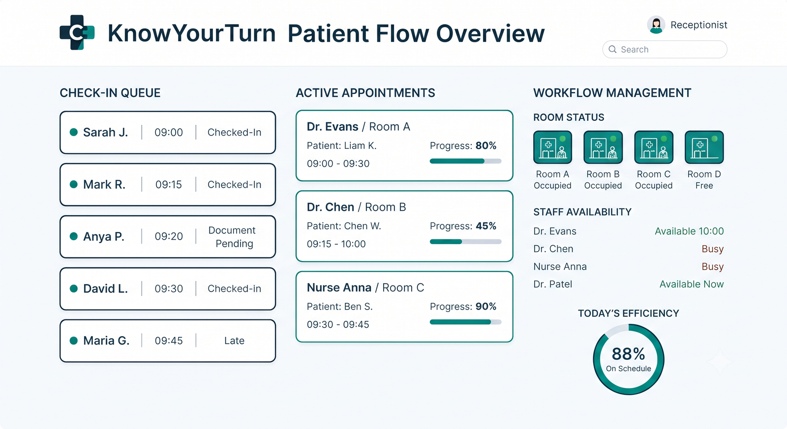 Clinic Reception Dashboard